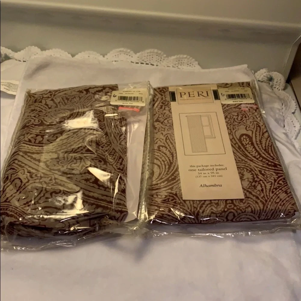 2 Packages PERI Tailored Panels 2007 read below…